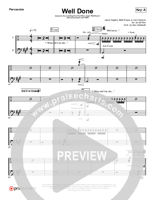 Well Done Percussion (The Afters)