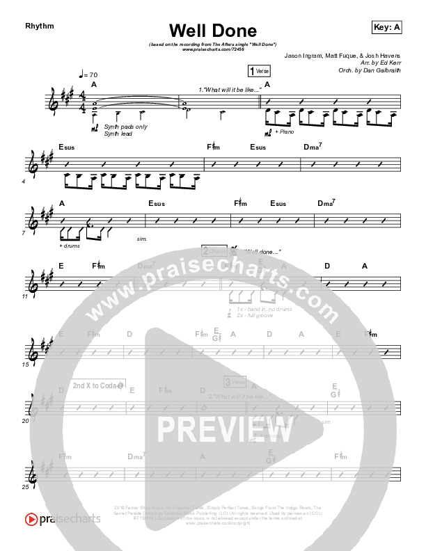 Well Done Rhythm Chart (The Afters)