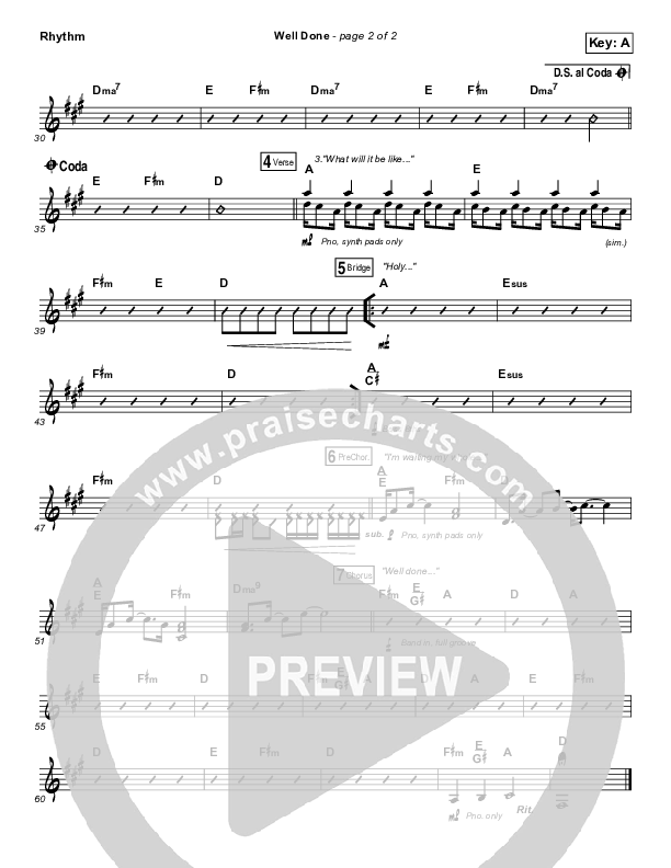 Well Done Rhythm Chart (The Afters)