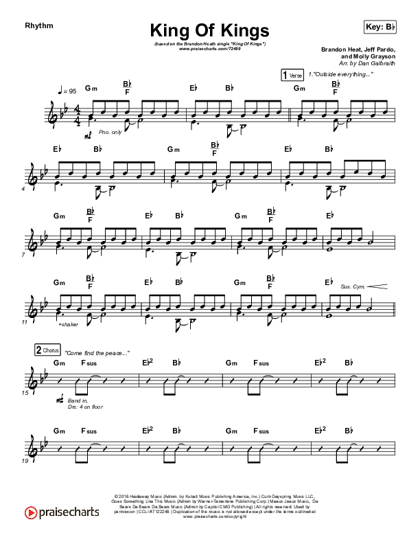King Of Kings Rhythm Chart (Brandon Heath)