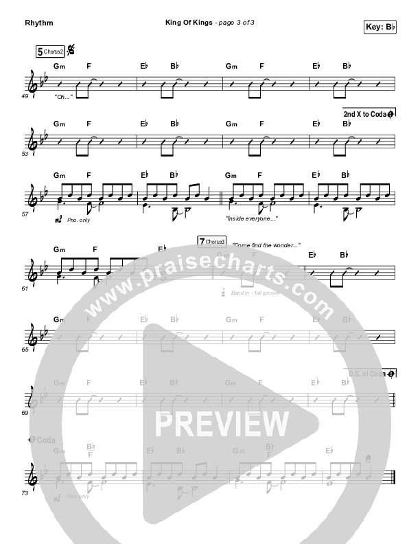 King Of Kings Rhythm Chart (Brandon Heath)