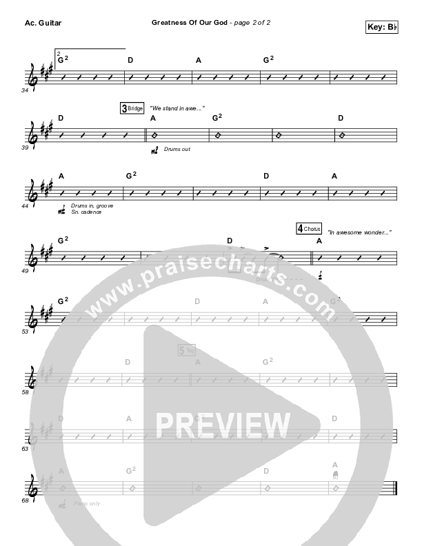 Greatness Of Our God Acoustic Guitar (Newsboys)