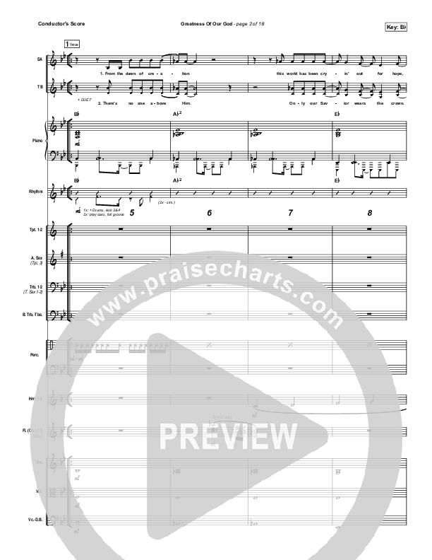 Greatness Of Our God Orchestration (Newsboys)