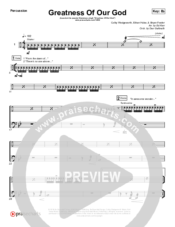 Greatness Of Our God Percussion (Newsboys)