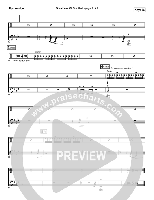 Greatness Of Our God Percussion (Newsboys)