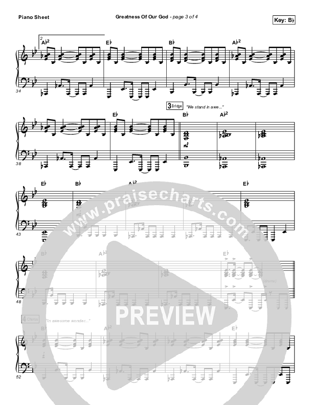 Greatness Of Our God Piano Sheet (Newsboys)