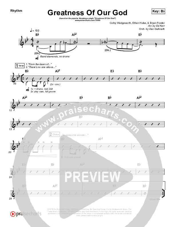 Greatness Of Our God Rhythm Chart (Newsboys)