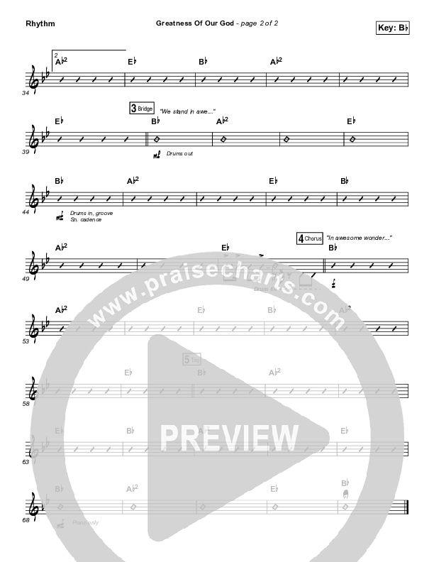 Greatness Of Our God Rhythm Chart (Newsboys)