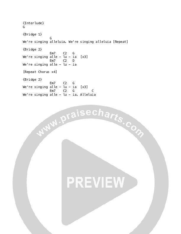 Across the Earth Chords & Lyrics (Corey Voss / Madison Street Worship)