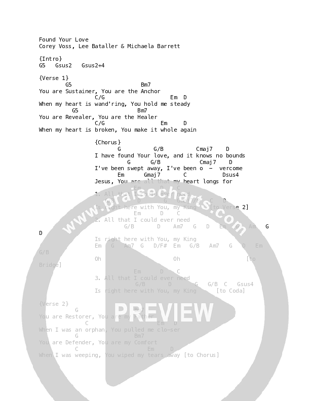 Found Your Love Chords & Lyrics (Corey Voss / Madison Street Worship / Annalise Bush)