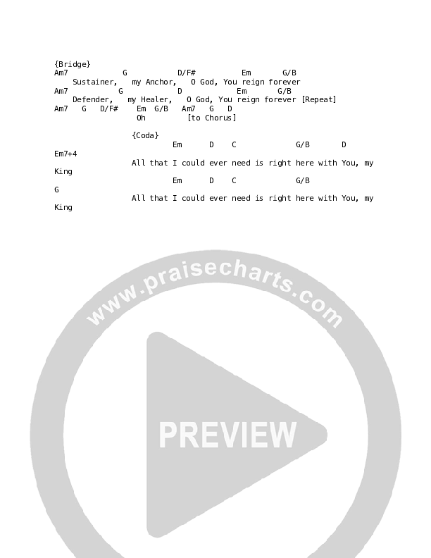 Found Your Love Chords & Lyrics (Corey Voss / Madison Street Worship / Annalise Bush)