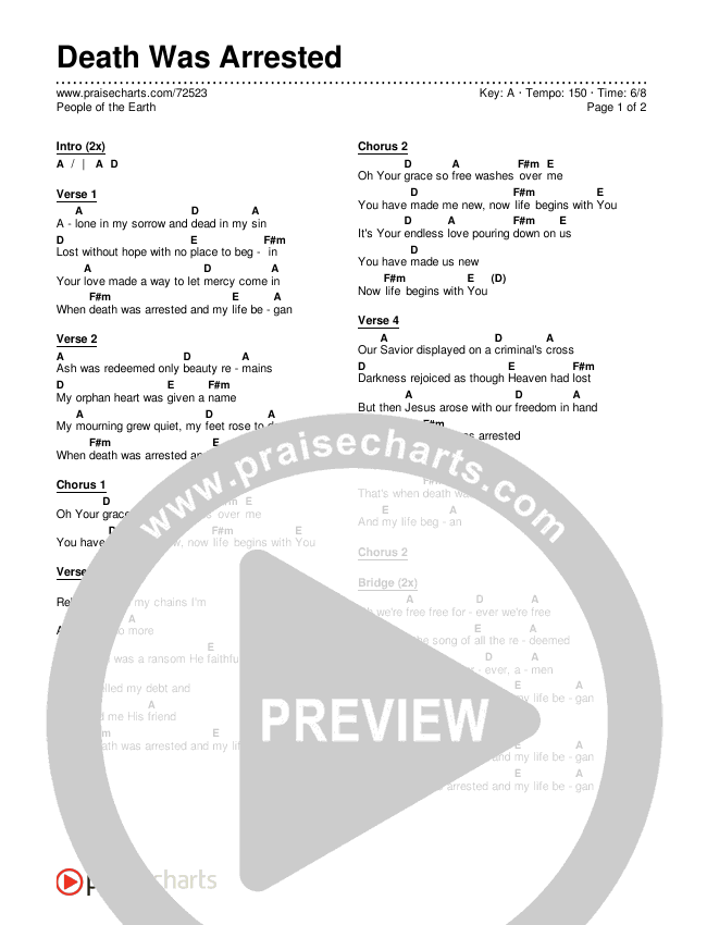 Death Was Arrested Chords & Lyrics (People of the Earth)