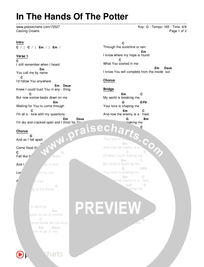 In The Hands Of The Potter Chords & Lyrics (Casting Crowns)