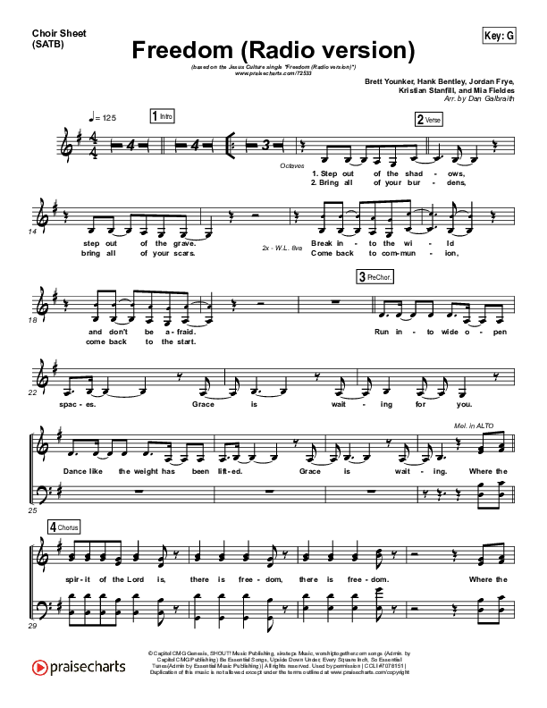 Freedom (Radio) Choir Sheet (SATB) (Jesus Culture / Kim Walker-Smith)
