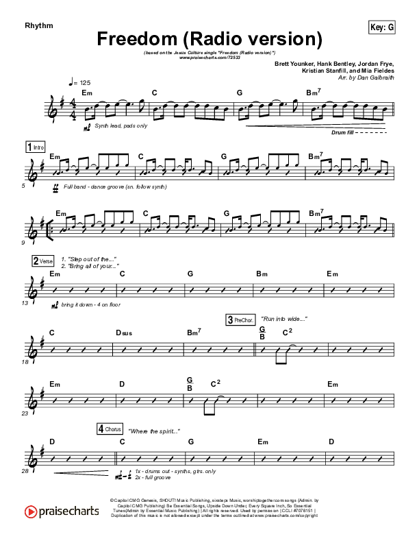 Freedom (Radio) Rhythm Chart (Jesus Culture / Kim Walker-Smith)
