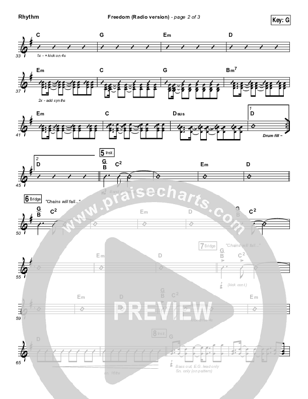 Freedom (Radio) Rhythm Chart (Jesus Culture / Kim Walker-Smith)