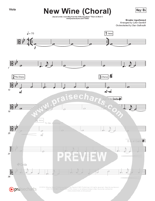 New Wine (Choral Anthem SATB) Viola (Hillsong Worship / Arr. Luke Gambill)