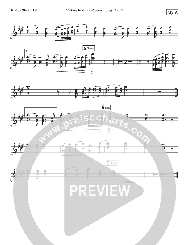 Victory Is Yours (Choral Anthem SATB) Flute/Oboe 1/2/3 (Bethel Music / Bethany Wohrle / Arr. Luke Gambill)