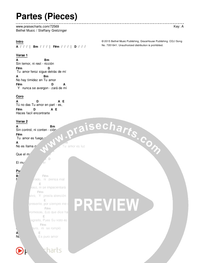 Partes (Pieces) Chords & Lyrics (Bethel Music / Steffany Gretzinger)