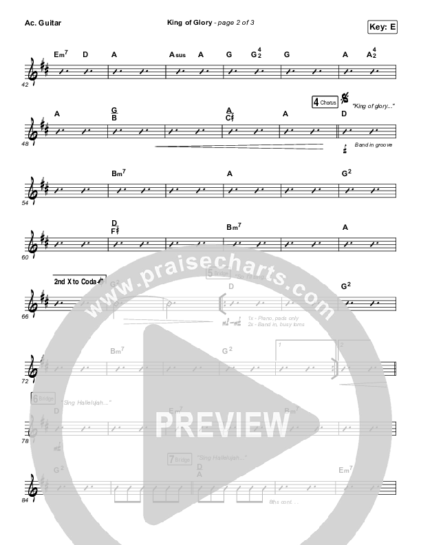 King Of Glory Acoustic Guitar (Michael W. Smith / CeCe Winans)