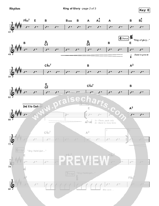 King Of Glory Rhythm Chart (Michael W. Smith / CeCe Winans)