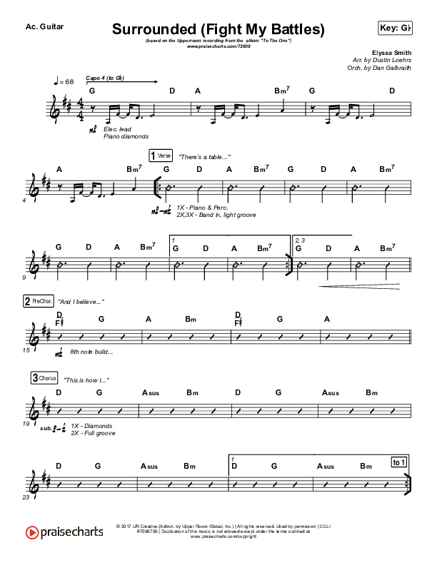 Surrounded (Fight My Battles) Acoustic Guitar (UPPERROOM / Elyssa Smith)