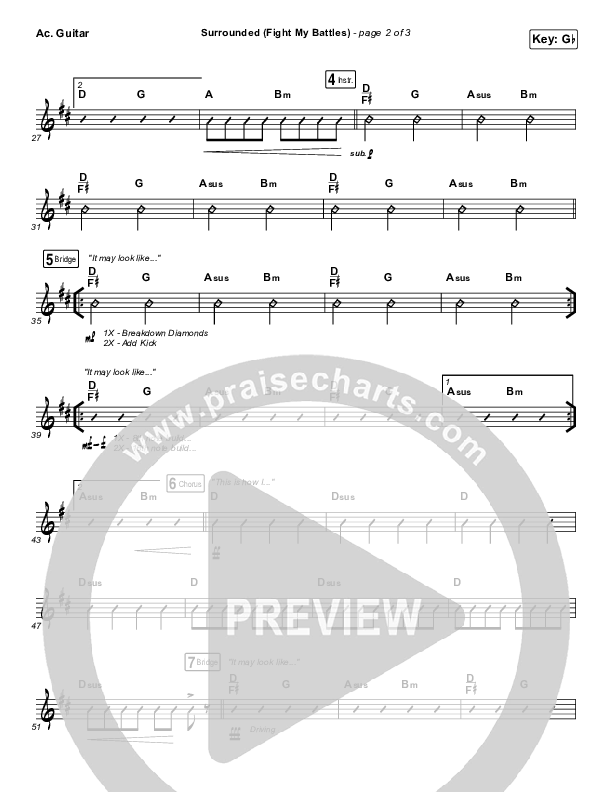 Surrounded (Fight My Battles) Acoustic Guitar (UPPERROOM / Elyssa Smith)