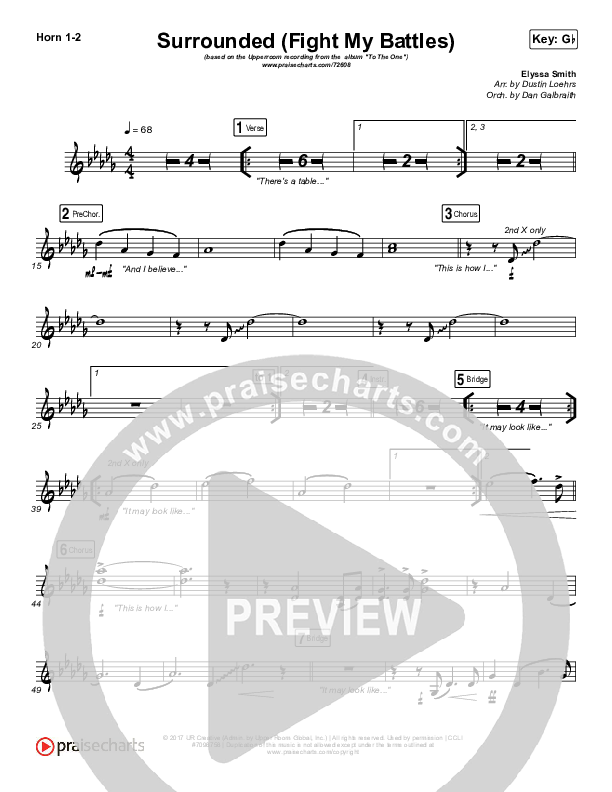 Surrounded (Fight My Battles) Brass Pack (UPPERROOM / Elyssa Smith)