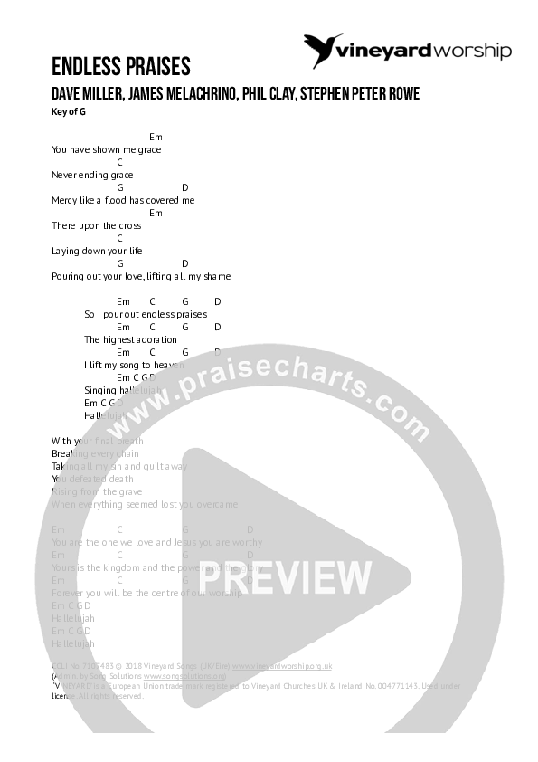 Endless Praises Chords & Lyrics (Dave Miller)