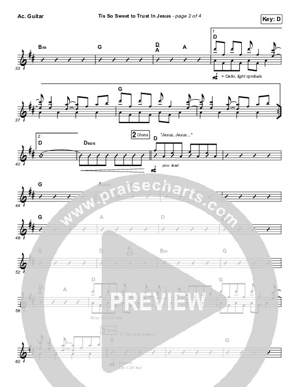 Tis So Sweet To Trust In Jesus (Live) Acoustic Guitar (Shane & Shane)