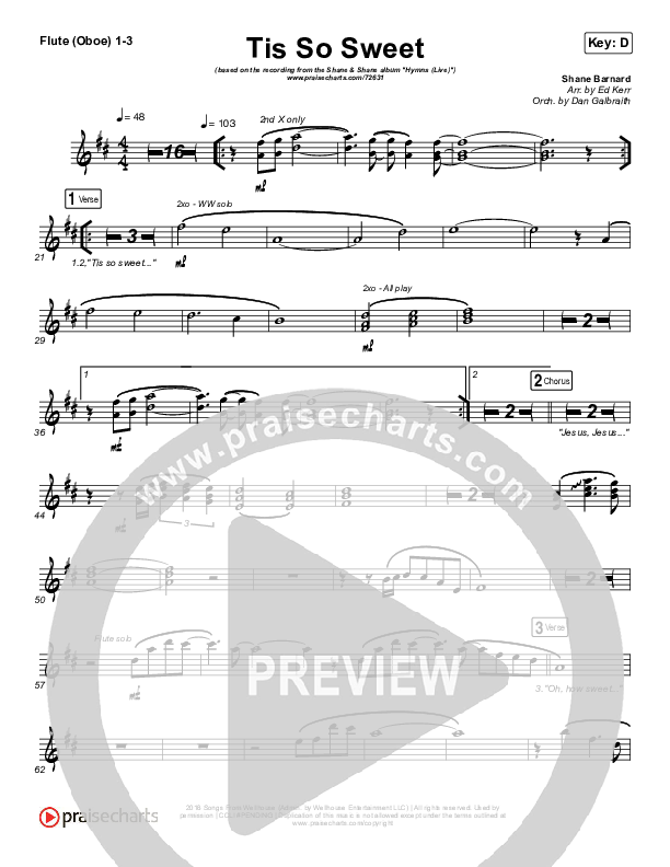 Tis So Sweet To Trust In Jesus (Live) Wind Pack (Shane & Shane)