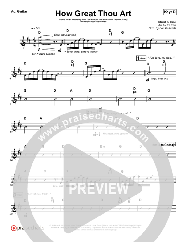 How Great Thou Art (Live) Rhythm Chart (Shane & Shane)