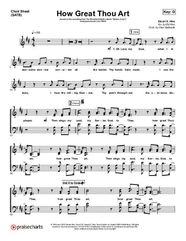 How Great Thou Art (Live) Choir Vocals (SATB) (Shane & Shane)