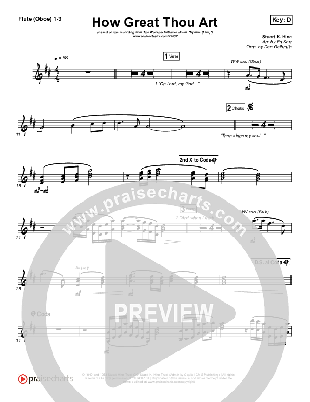 How Great Thou Art (Live) Wind Pack (Shane & Shane)