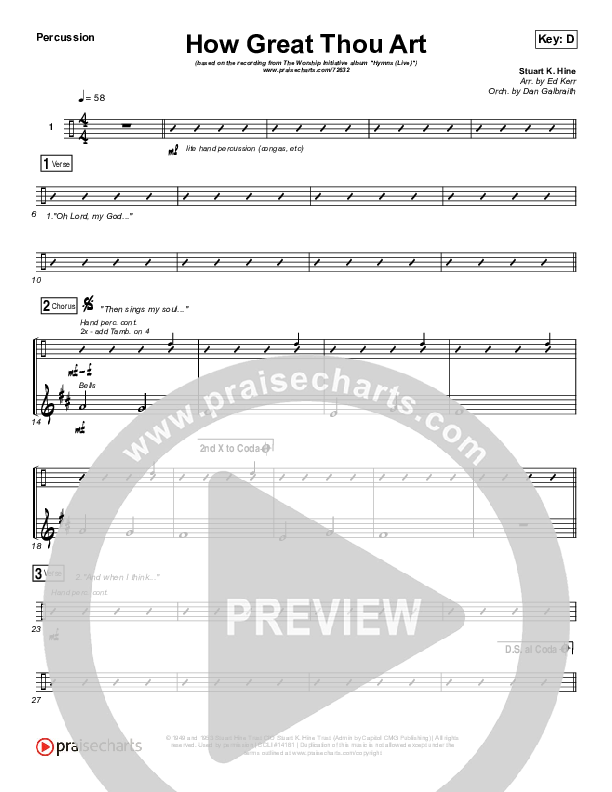 How Great Thou Art (Live) Percussion (Shane & Shane)