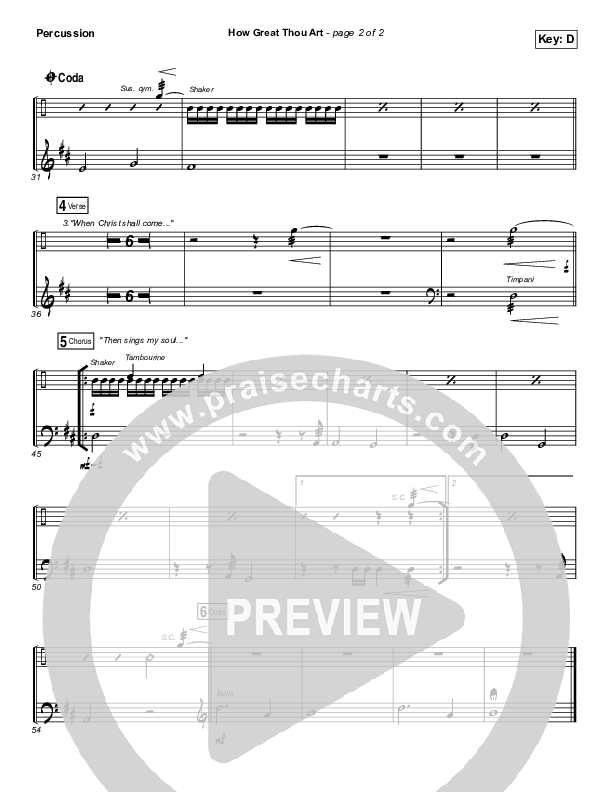 How Great Thou Art (Live) Percussion (Shane & Shane)