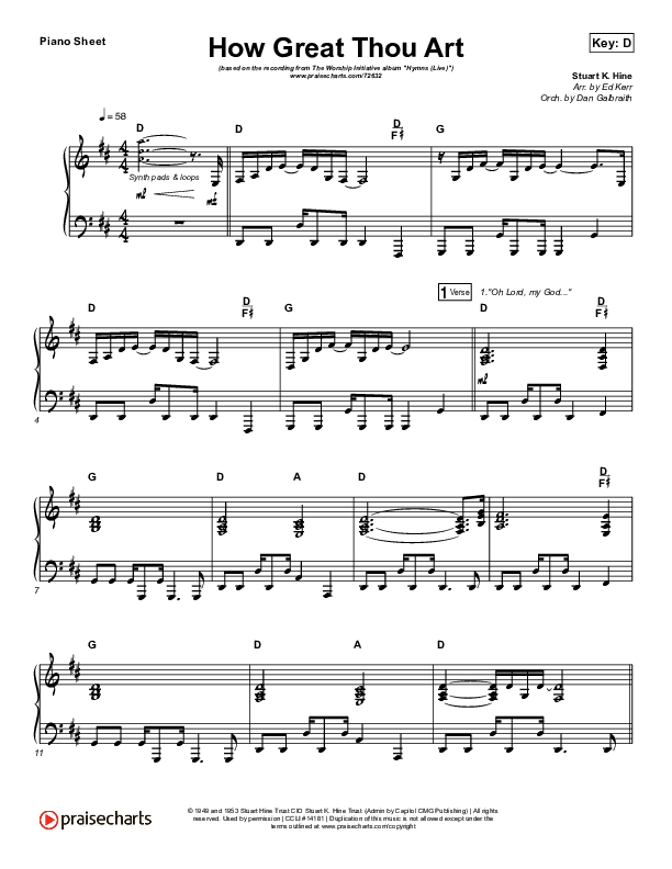 How Great Thou Art (Live) Piano Sheet (Shane & Shane)