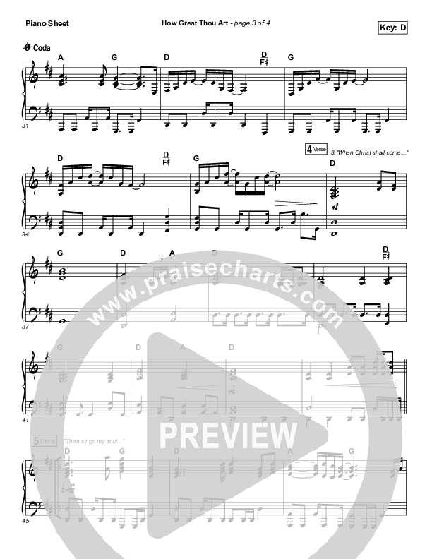 How Great Thou Art (Live) Piano Sheet (Shane & Shane)