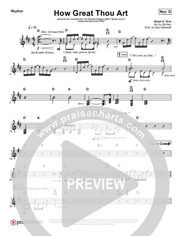 How Great Thou Art (Live) Rhythm Chart (Shane & Shane)