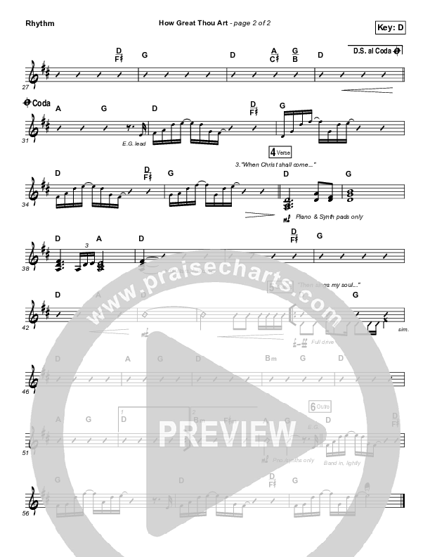 How Great Thou Art (Live) Rhythm Chart (Shane & Shane)