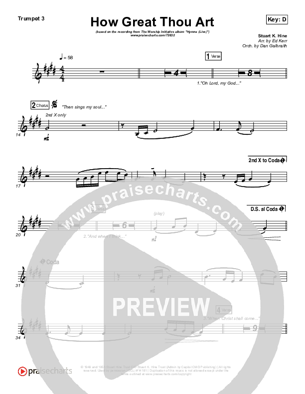 How Great Thou Art (Live) Trumpet 3 (Shane & Shane)