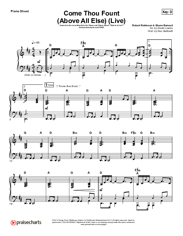 Come Thou Fount (Above All Else) (Live) Piano Sheet (Shane & Shane)