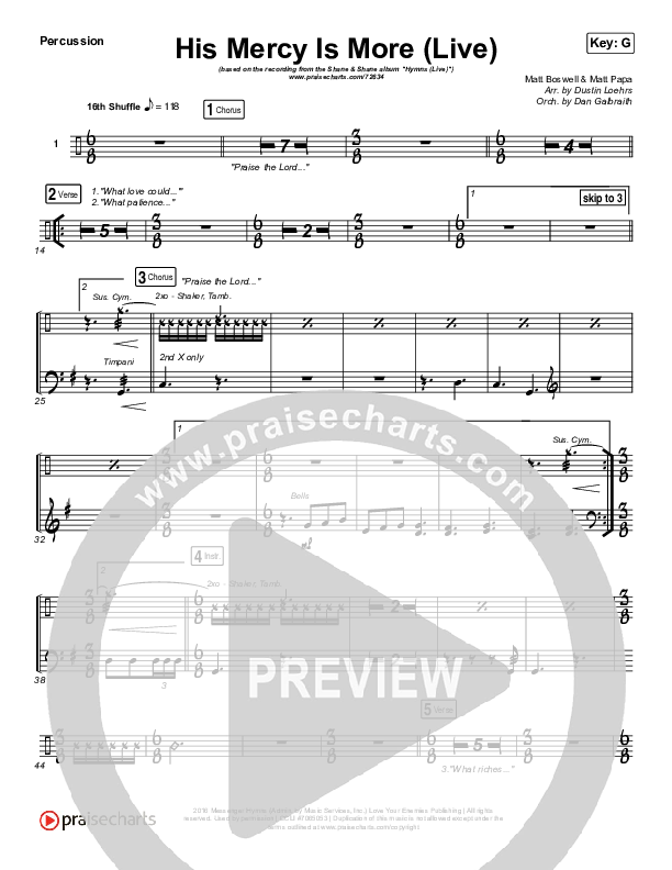 His Mercy Is More (Live) Percussion (Shane & Shane)