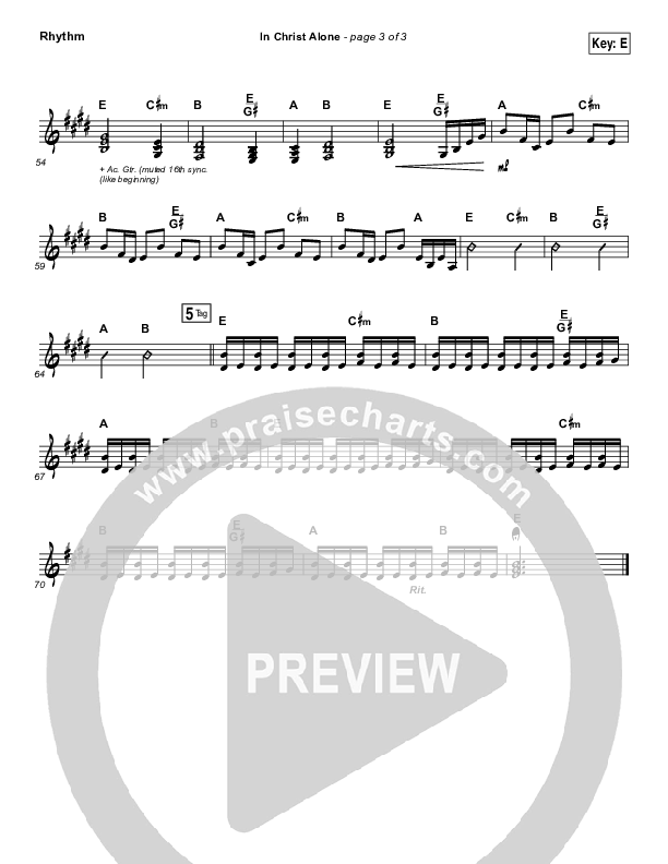 In Christ Alone (Live) Rhythm Chart (Shane & Shane)