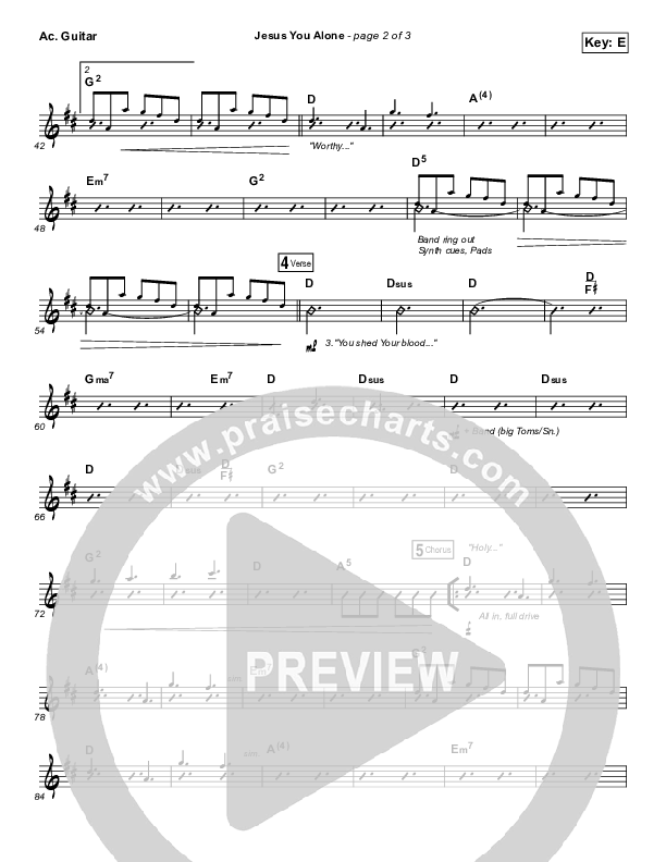 Jesus You Alone Acoustic Guitar (Highlands Worship)