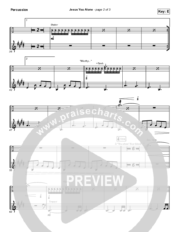 Jesus You Alone Percussion (Highlands Worship)