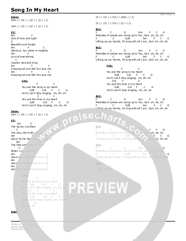 Song In My Heart Chords & Lyrics (Highlands Worship)