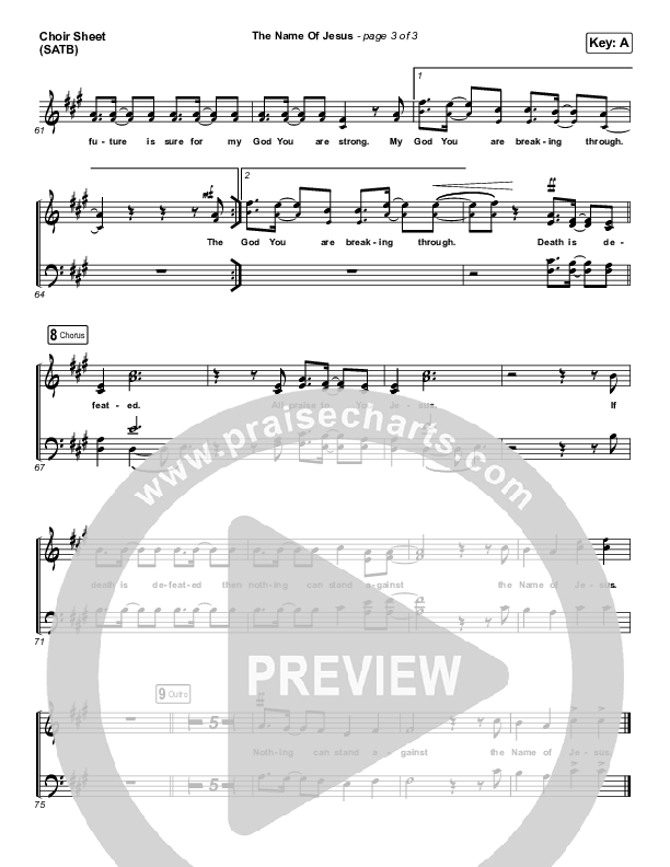 The Name Of Jesus Choir Sheet (SATB) (Highlands Worship)