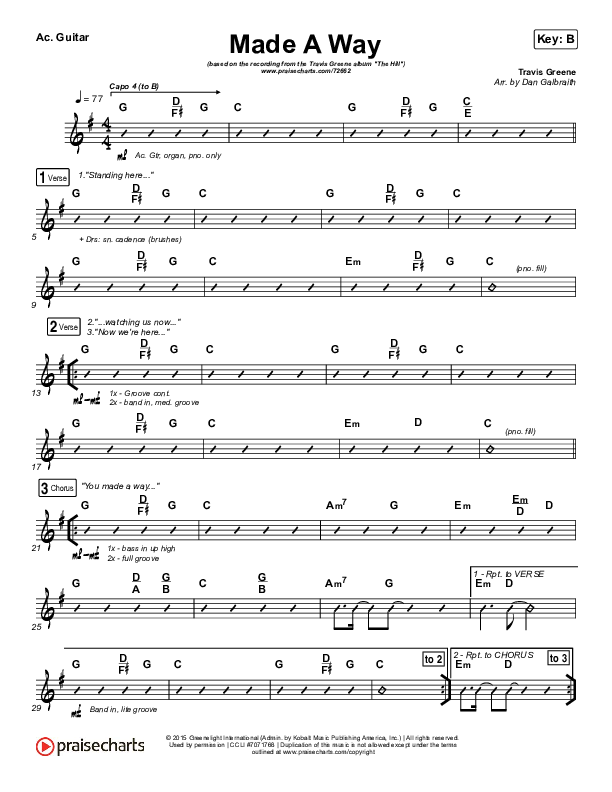 THE WALKING DEAD GUITAR TAB - Music Your Life