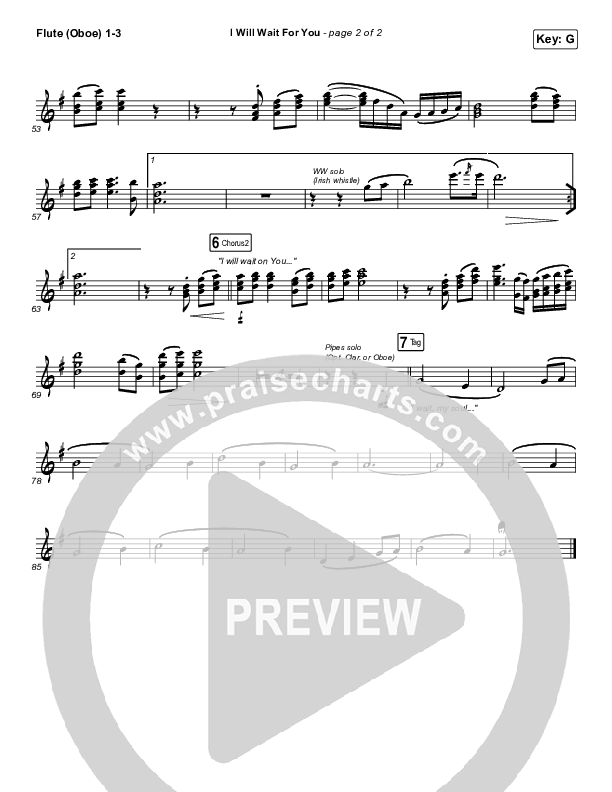 I Will Wait For You (Psalm 130) Wind Pack (Keith & Kristyn Getty)